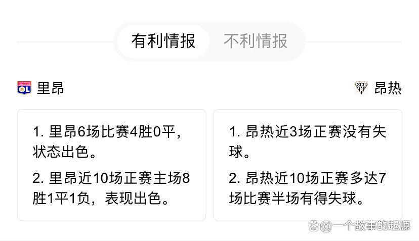 包含昂热主场不敌对手，保级形势不容乐观的词条